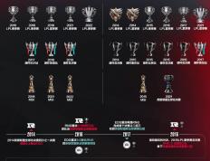 世俱杯-RNG翻盘EDG，Peanut开启传奇时刻八强赛2:0（柏林）