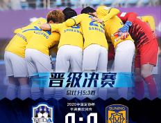 世俱杯改制-四场连胜！天津泰达晋级点球大战