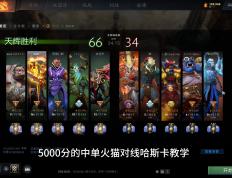 世俱杯直播-专家预测Dota2胜率超六成，结果成焦点的简单介绍