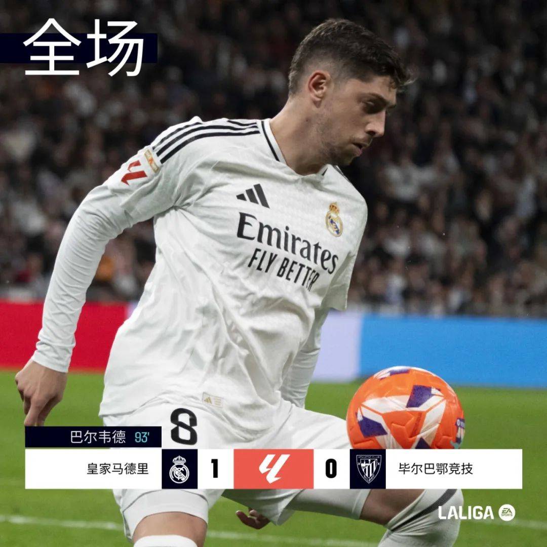 世俱杯时间-皇家马德里大胜毕尔巴鄂，延续西甲领先优势